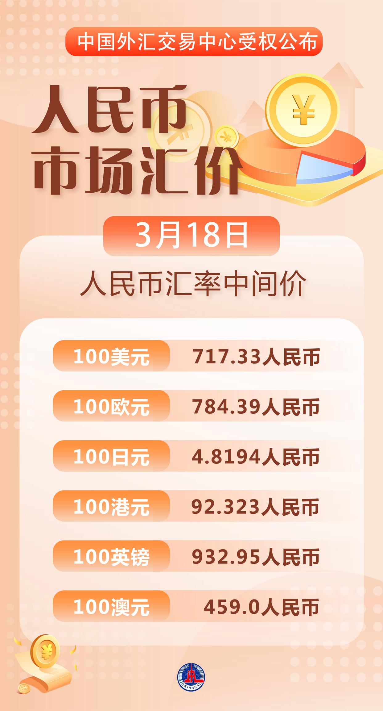 数字货币行情(数字货币行情查询) 数字货币行情(数字货币行情查询)