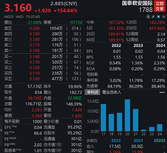 国泰君安期货官网(国泰君安期货官网首页) 国泰君安期货官网(国泰君安期货官网首页)