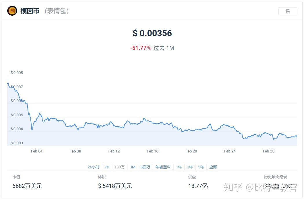 IPFS交易(ipfs上线交易了吗) IPFS交易(ipfs上线交易了吗)