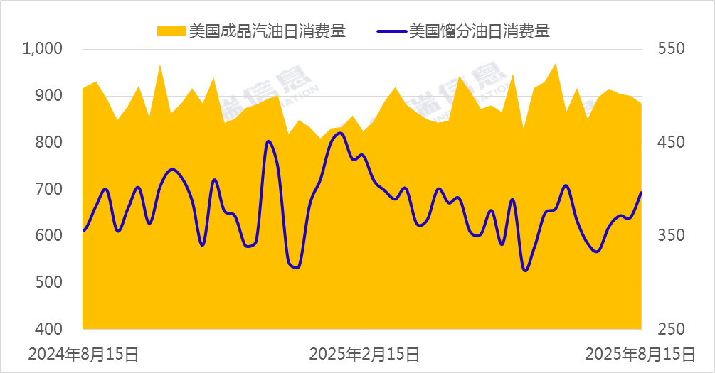 美原油(美原油 新浪财经)