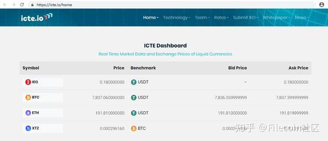 IPFS交易(ipfs交易所是不是传销) IPFS交易(ipfs交易所是不是传销)