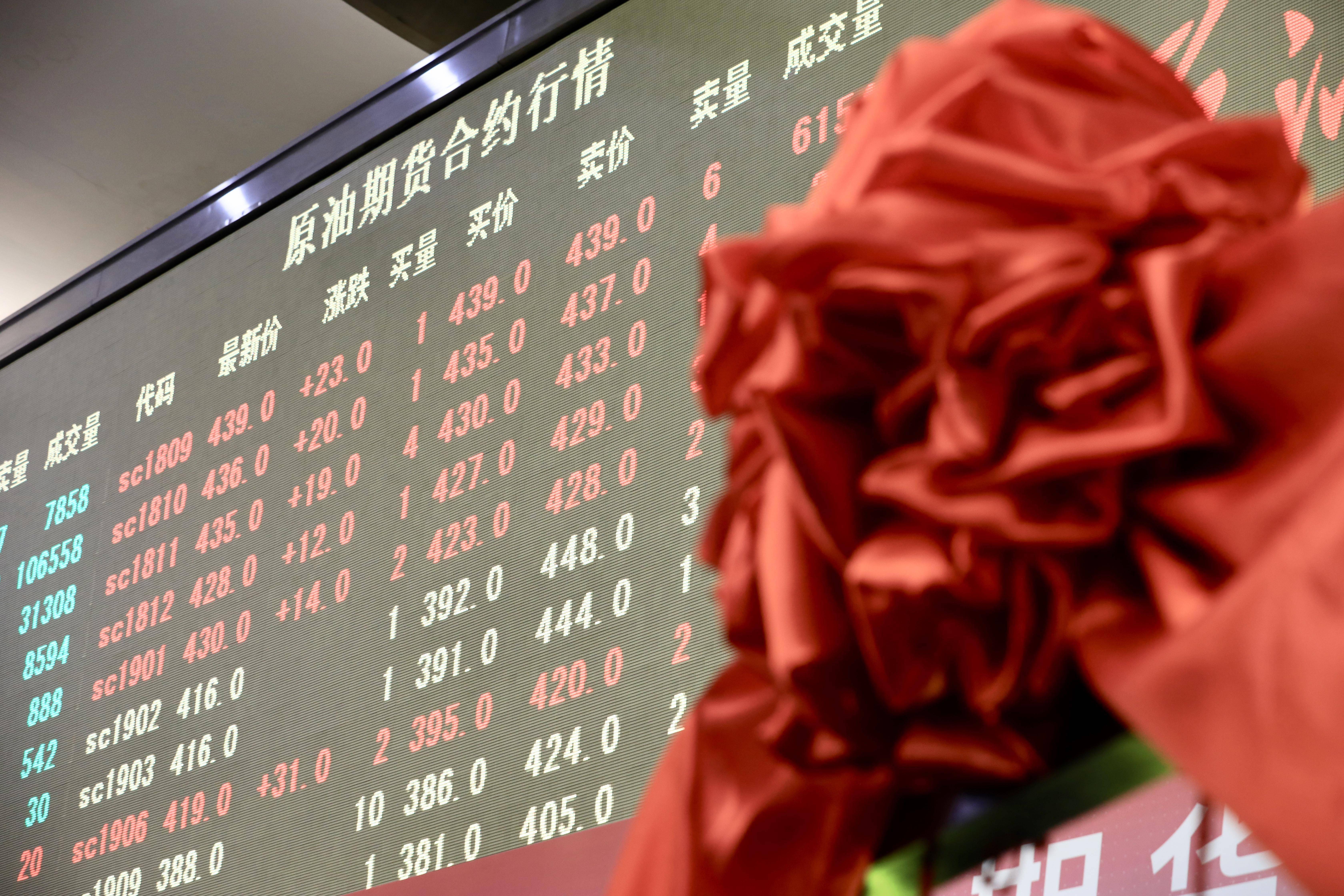 黄金期货交易(黄金期货交易一手是多少) 黄金期货交易(黄金期货交易一手是多少)