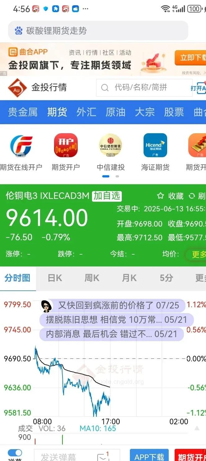 铜期货行情(金属铜期货行情) 铜期货行情(金属铜期货行情)