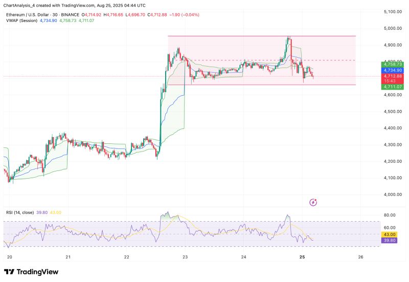 以太坊价格(以太坊价格今日价格) 以太坊价格(以太坊价格今日价格)