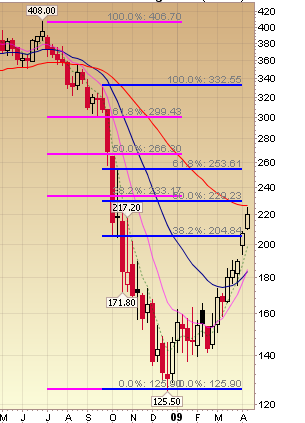 铜期货行情实时行情(沪铜期货行情最新行情今日价格) 铜期货行情实时行情(沪铜期货行情最新行情今日价格)