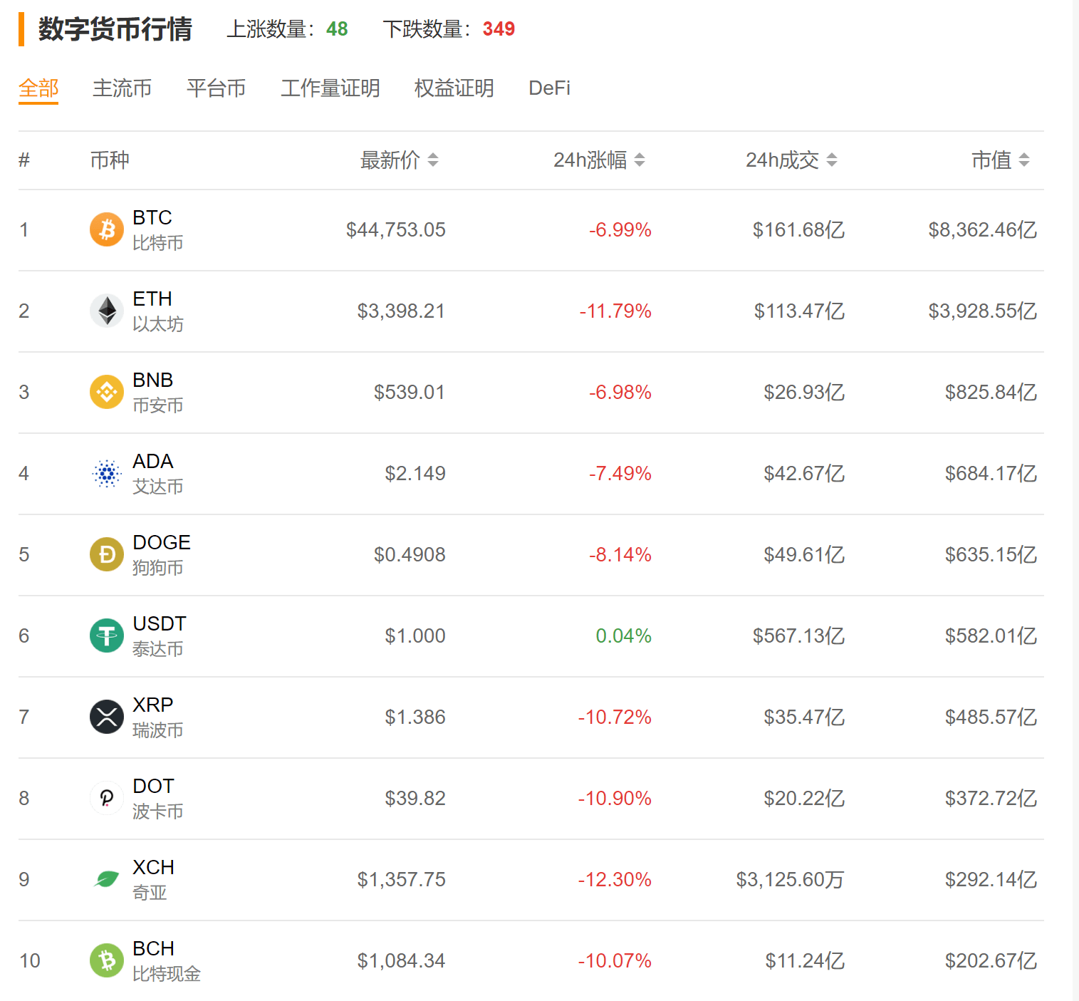 比特币交易平台(比特币交易平台中国) 比特币交易平台(比特币交易平台中国)