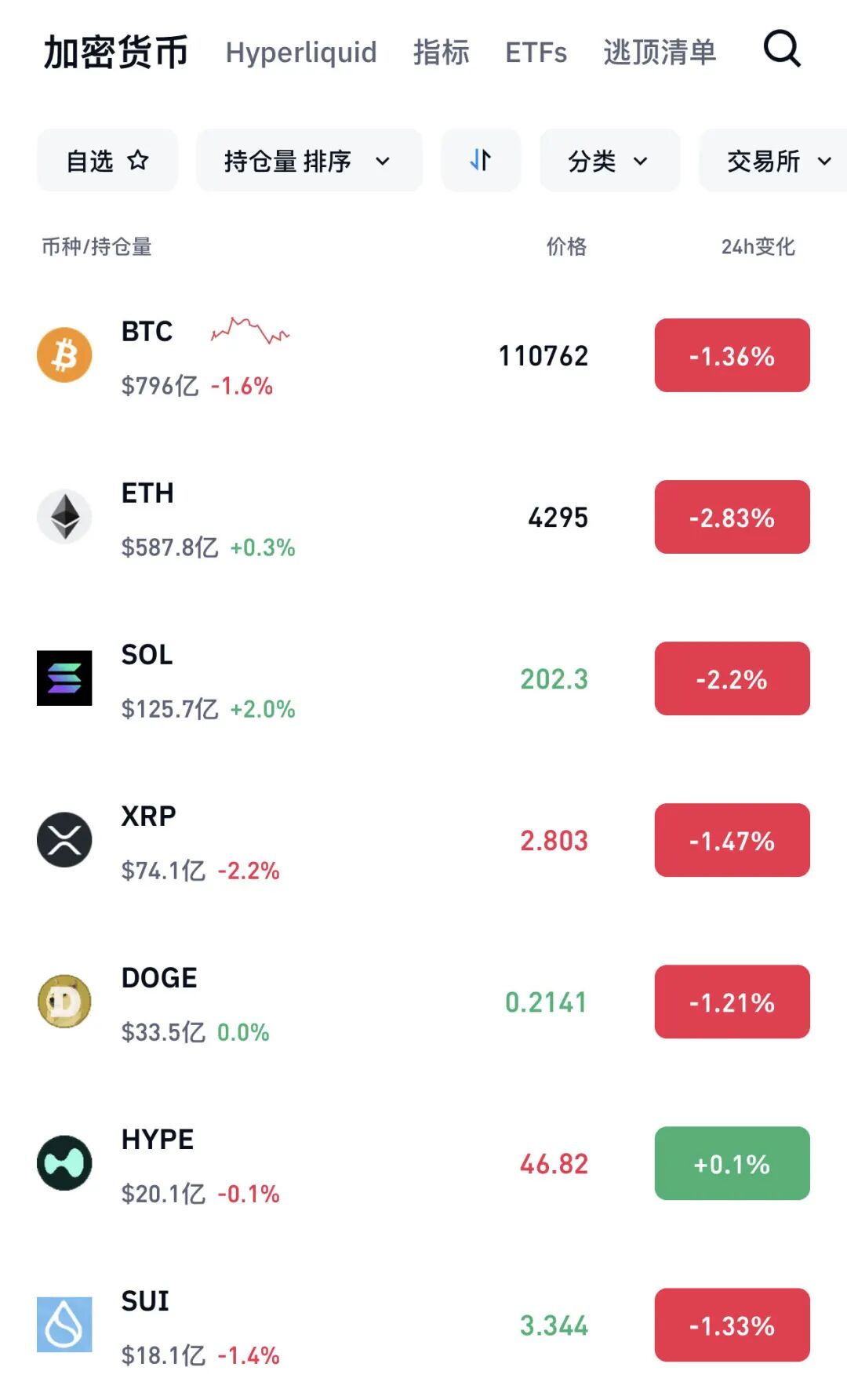 瑞波币交易app(瑞波币交易新手速成课移动双端下载地址cc) 瑞波币交易app(瑞波币交易新手速成课移动双端下载地址cc)
