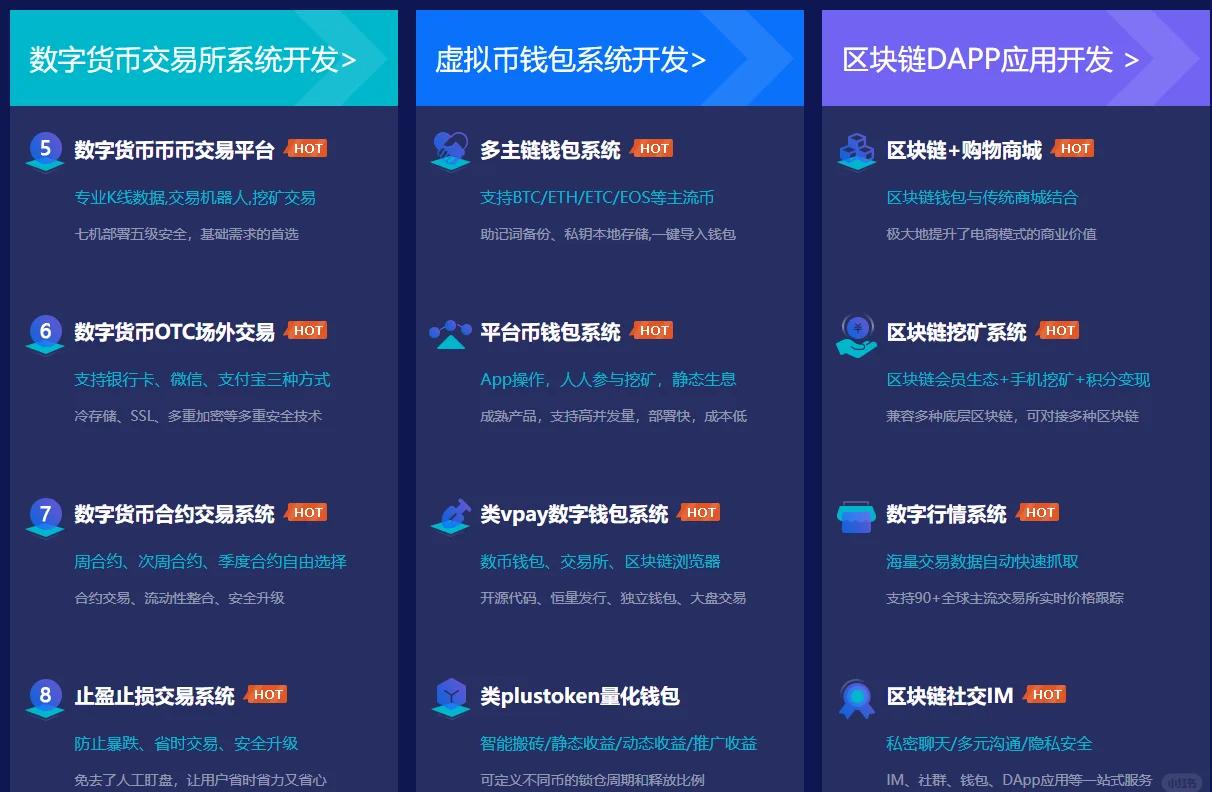 数字货币交易官网(数字货币交易系统平台) 数字货币交易官网(数字货币交易系统平台)