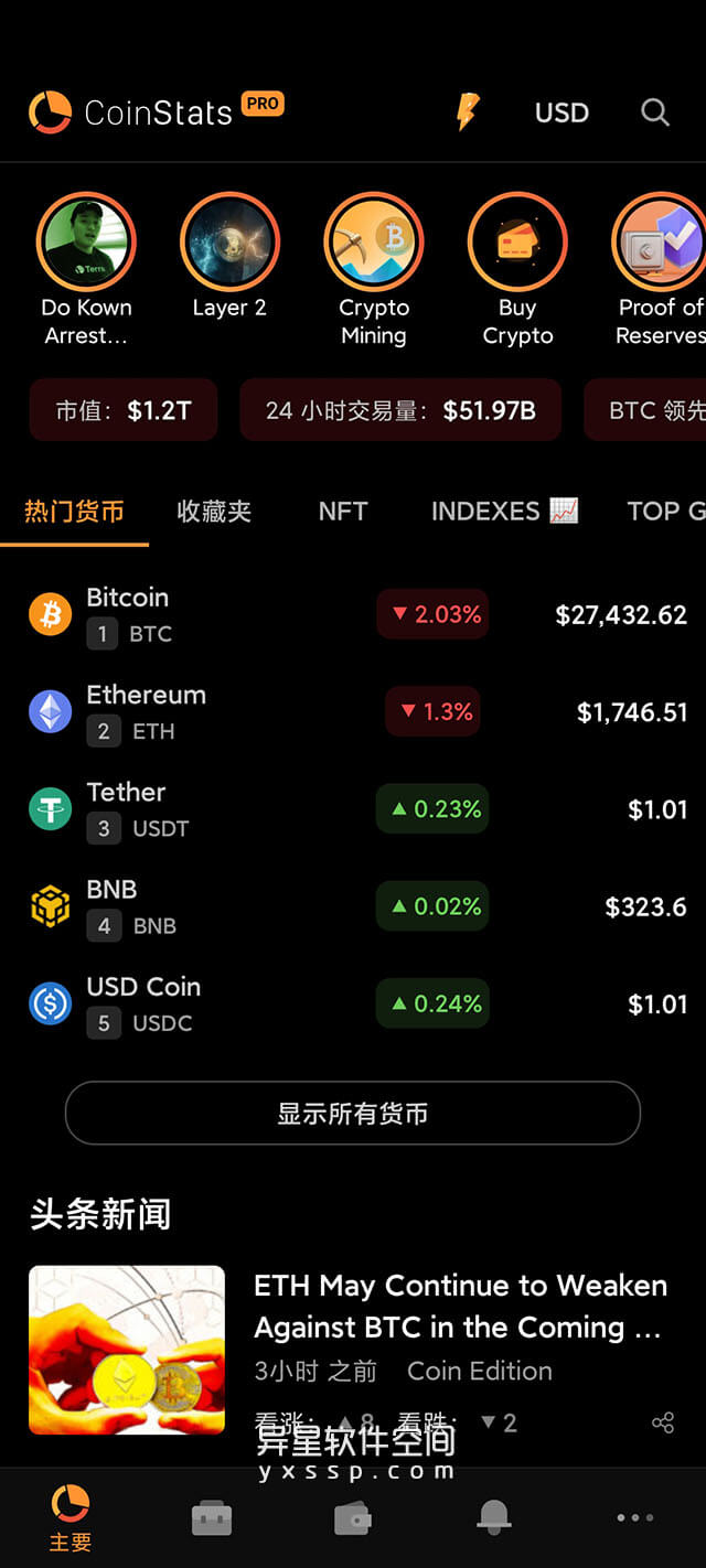 莱特币交易(比特币交易软件有哪些平台) 莱特币交易(比特币交易软件有哪些平台)