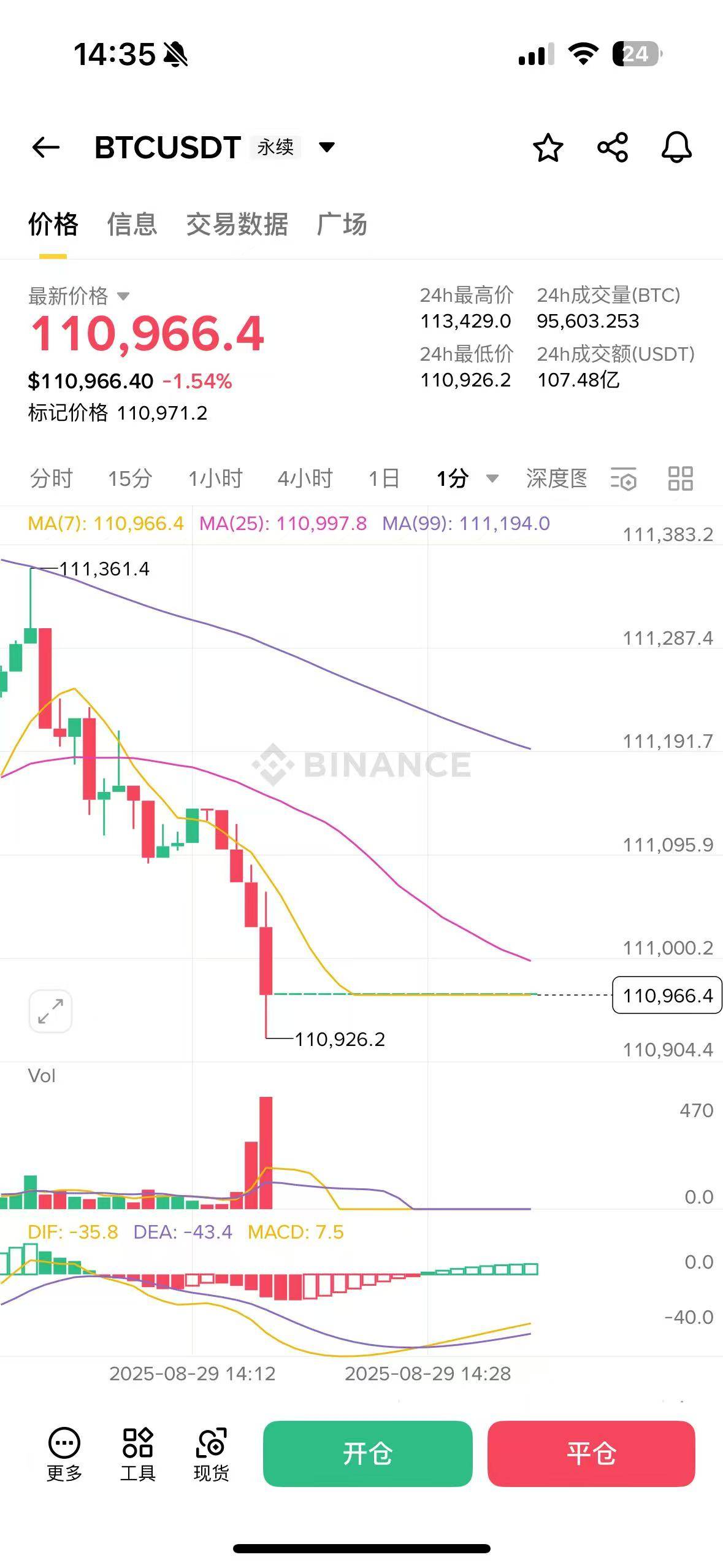 币安交易(币客交易所) 币安交易(币客交易所)