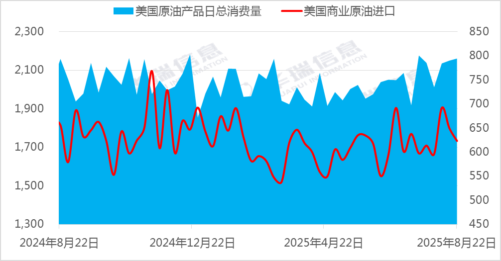 美原油(美原油期货实时行情东方财富网) 美原油(美原油期货实时行情东方财富网)