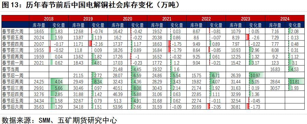 铜期货行情实时行情(铜的期货价格最新行情) 铜期货行情实时行情(铜的期货价格最新行情)