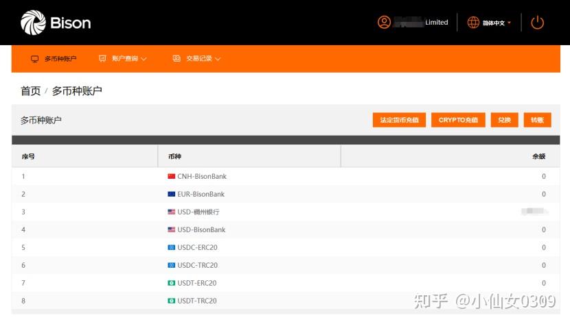 数字货币交易官网(可以交易的账户贵金属货币对中不包含哪些) 数字货币交易官网(可以交易的账户贵金属货币对中不包含哪些)