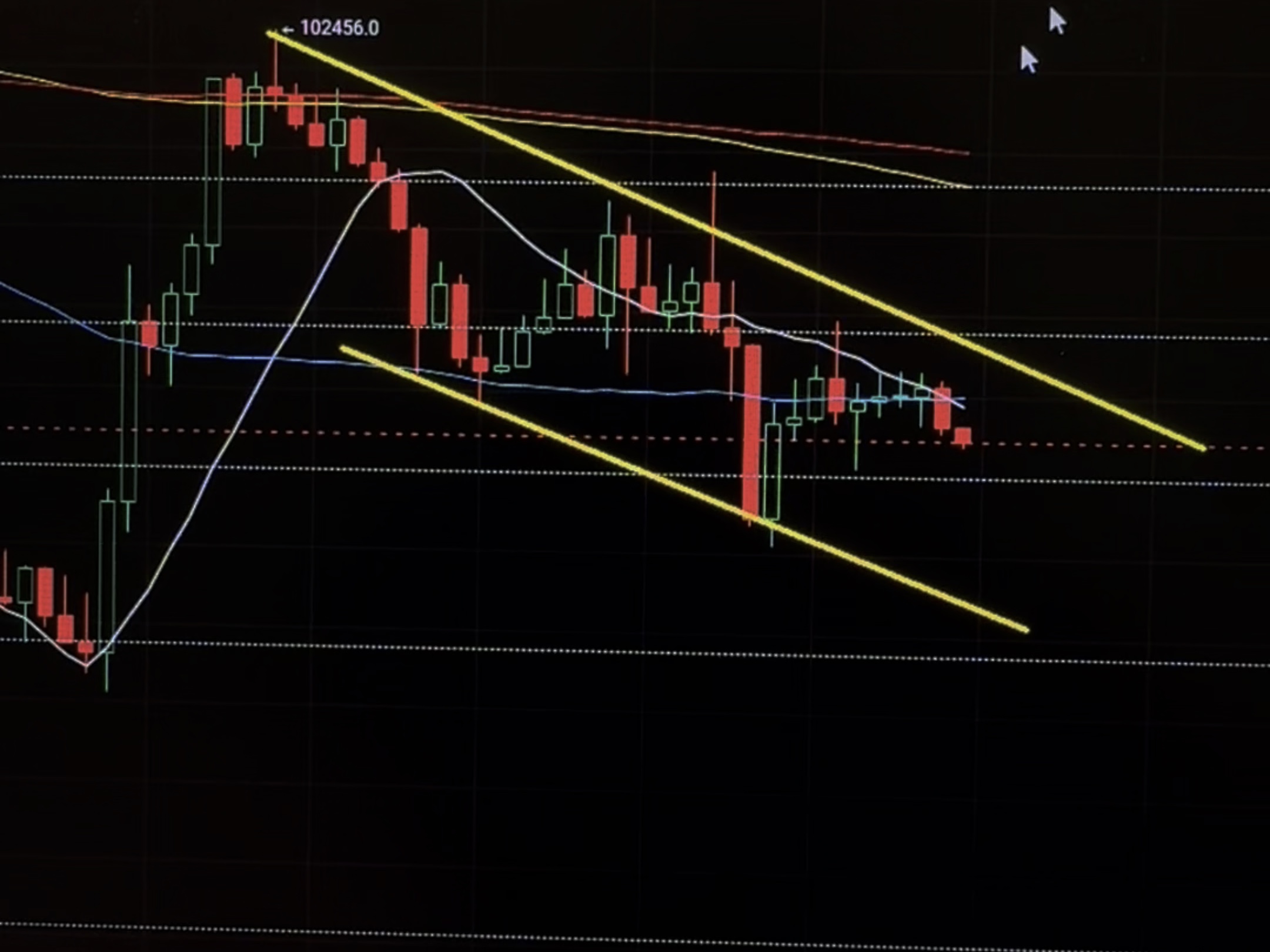 比特币行情(比特币行情实时) 比特币行情(比特币行情实时)