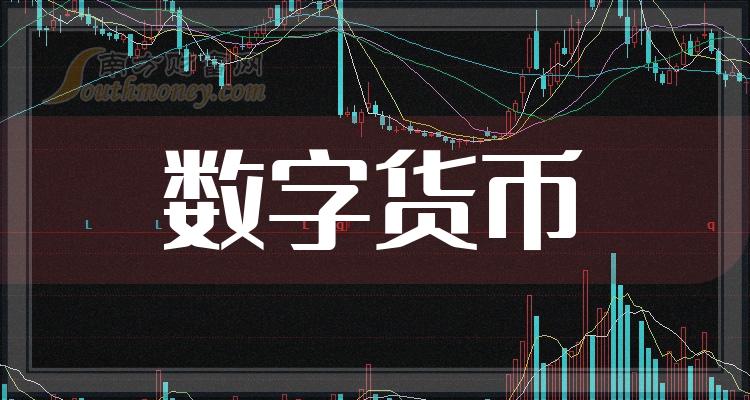数字货币行情(虚拟货币实时行情在线看盘) 数字货币行情(虚拟货币实时行情在线看盘)