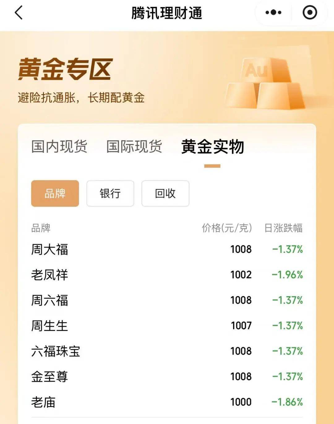 黄金期货(黄金期货实时行情) 黄金期货(黄金期货实时行情)