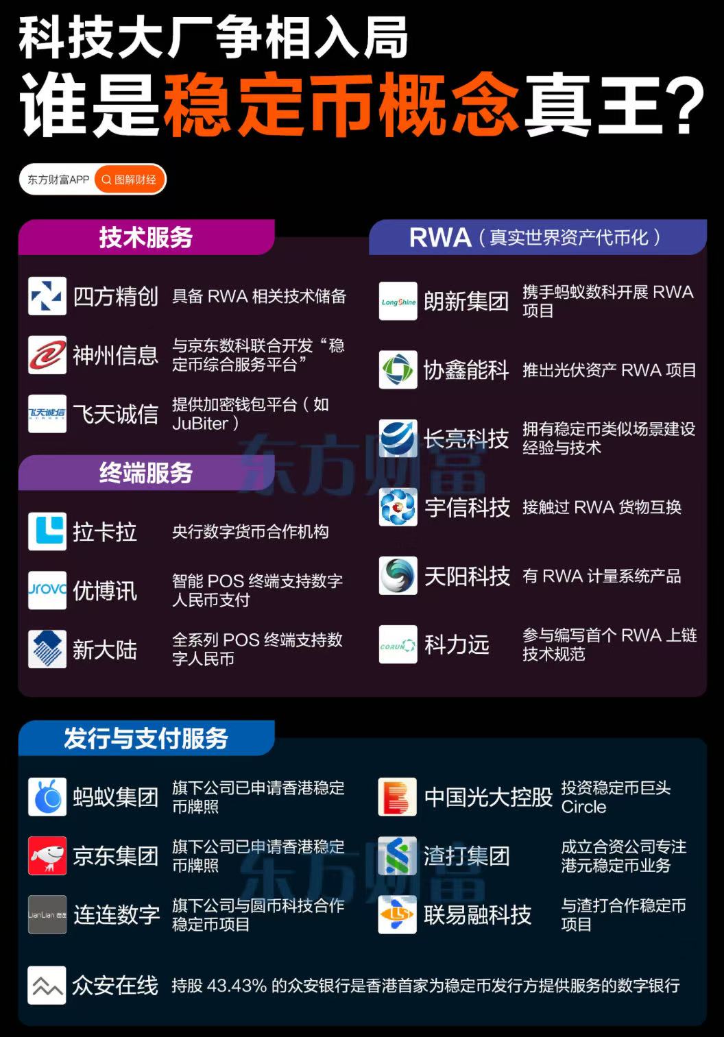 数字货币交易所投资(数字货币交易投资是什么) 数字货币交易所投资(数字货币交易投资是什么)