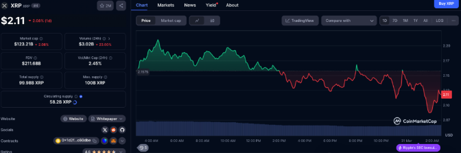 瑞波币交易app(全球瑞波币交易平台排行) 瑞波币交易app(全球瑞波币交易平台排行)