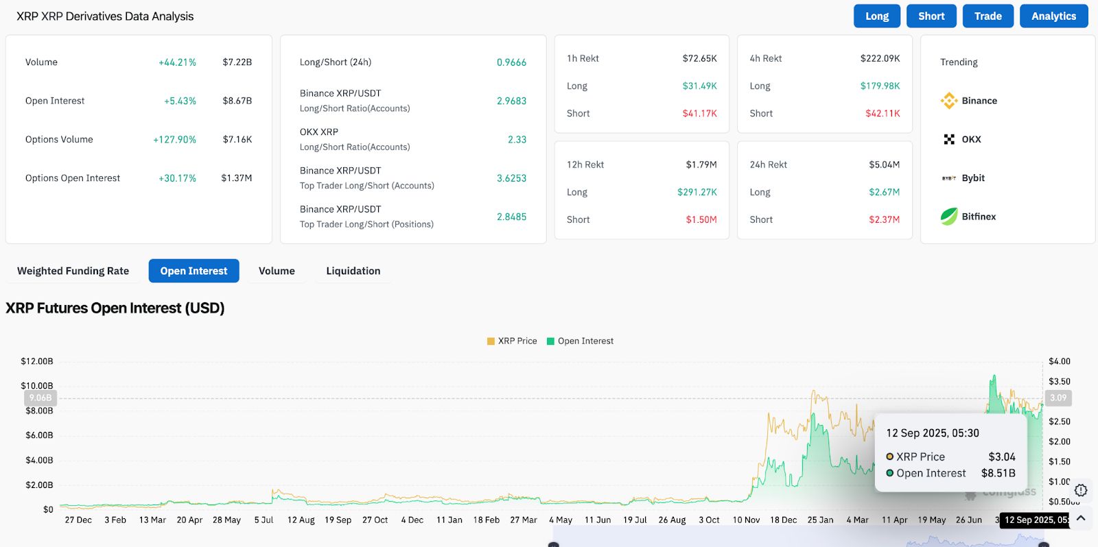 瑞波币交易(瑞波币交易新手速成课移动双端下载地址cc) 瑞波币交易(瑞波币交易新手速成课移动双端下载地址cc)