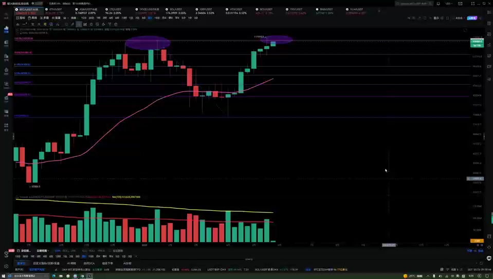 以太坊交易(以太坊交易流程) 以太坊交易(以太坊交易流程)