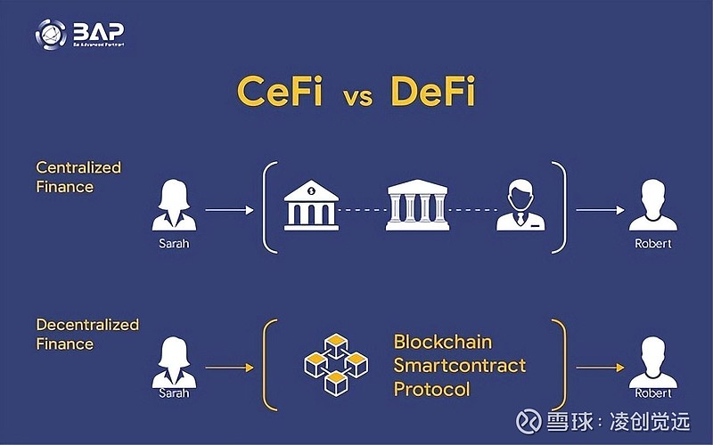 以太坊(以太坊兑美元) 以太坊(以太坊兑美元)