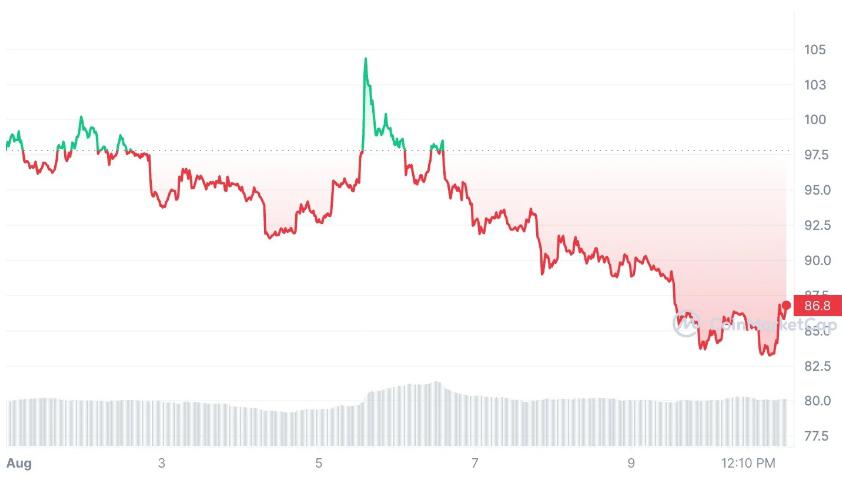 莱特币交易(比特币交易会被判刑吗) 莱特币交易(比特币交易会被判刑吗)