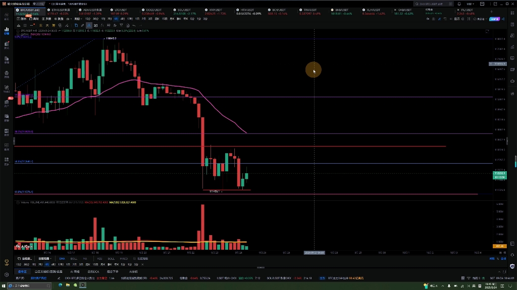 以太坊行情(以太坊行情数据) 以太坊行情(以太坊行情数据)