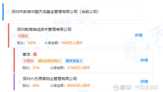 前海期货软件(深圳前海期货交易所) 前海期货软件(深圳前海期货交易所)