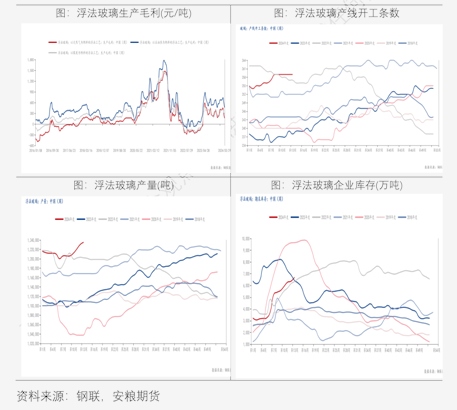 国泰君安期货(国泰君安期货有限公司是国企吗) 国泰君安期货(国泰君安期货有限公司是国企吗)
