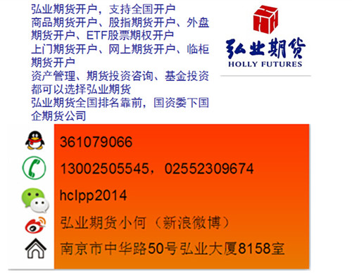 黄金期货开户(期货交易怎么开户)