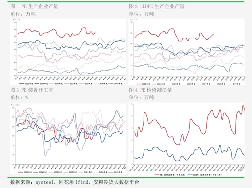 国泰君安期货(国泰君安期货电脑版怎么下载) 国泰君安期货(国泰君安期货电脑版怎么下载)