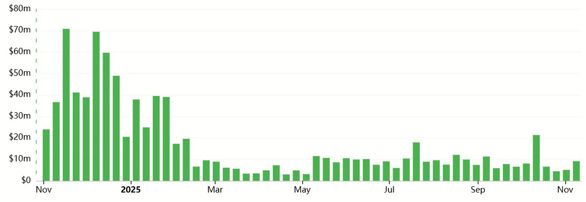 以太坊(以太坊今天行情) 以太坊(以太坊今天行情)