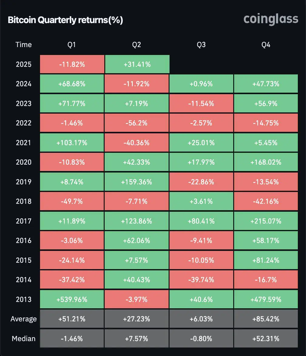 比特币行情(比特币行情分析及操作建议) 比特币行情(比特币行情分析及操作建议)