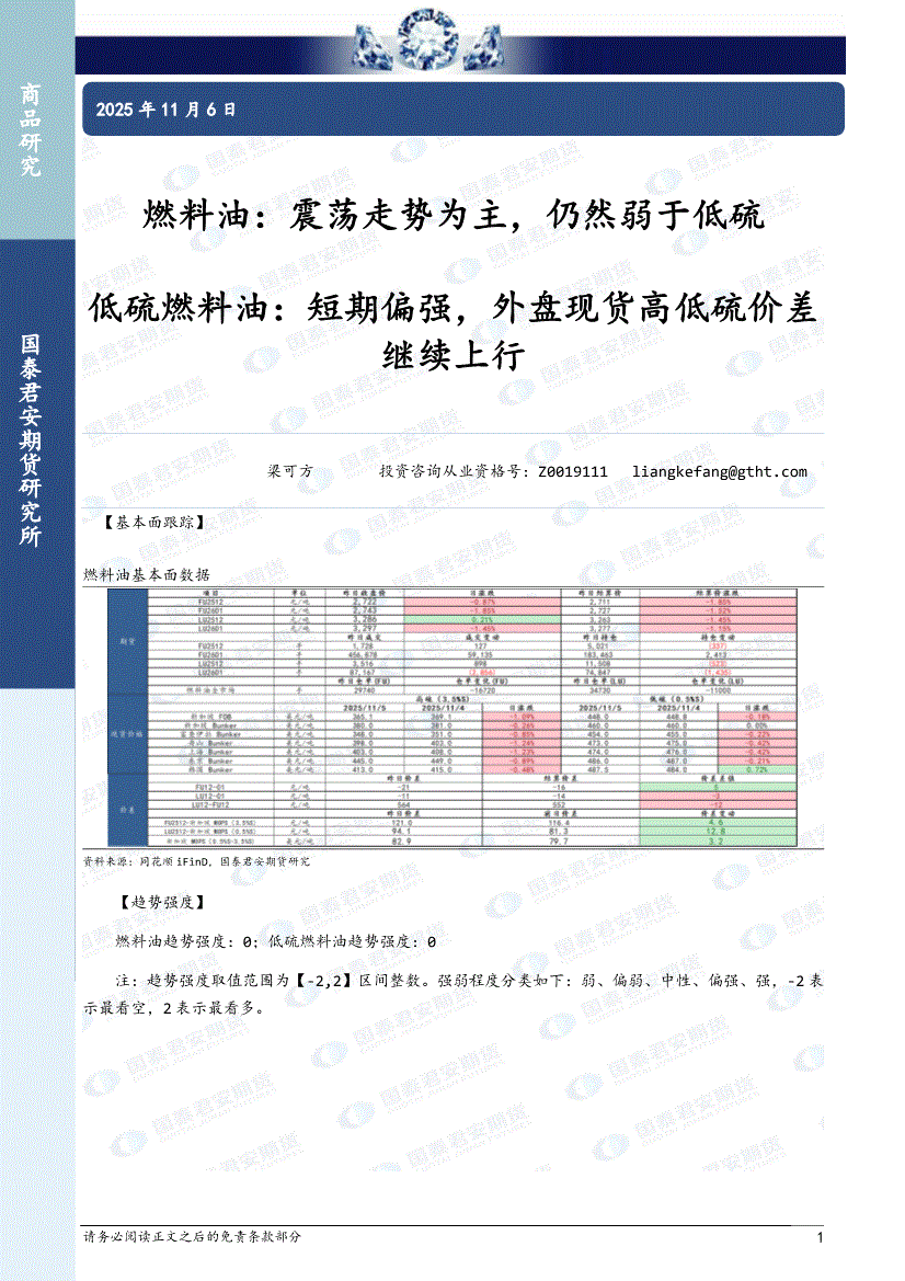 国泰君安期货(国泰君安期货是国企吗) 国泰君安期货(国泰君安期货是国企吗)