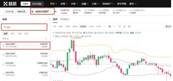 ADA-艾达币交易(艾达币最新实时价格行情走势) ADA-艾达币交易(艾达币最新实时价格行情走势)