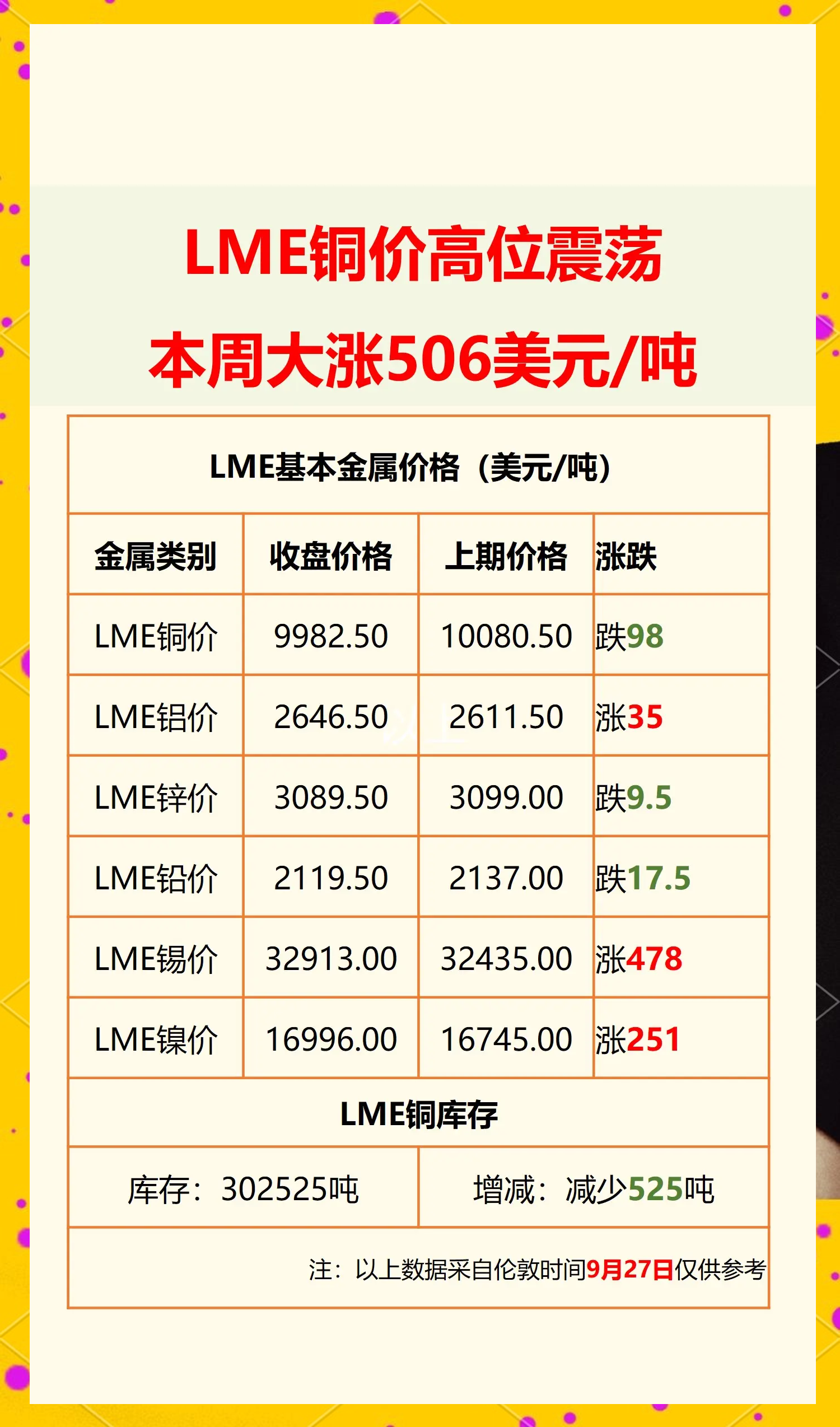 铜期货行情(美期铜期货行情) 铜期货行情(美期铜期货行情)