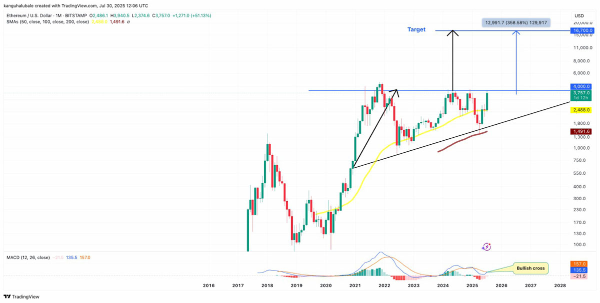 以太坊交易(以太坊交易app安全可靠的最新更新链接正确地址中国) 以太坊交易(以太坊交易app安全可靠的最新更新链接正确地址中国)