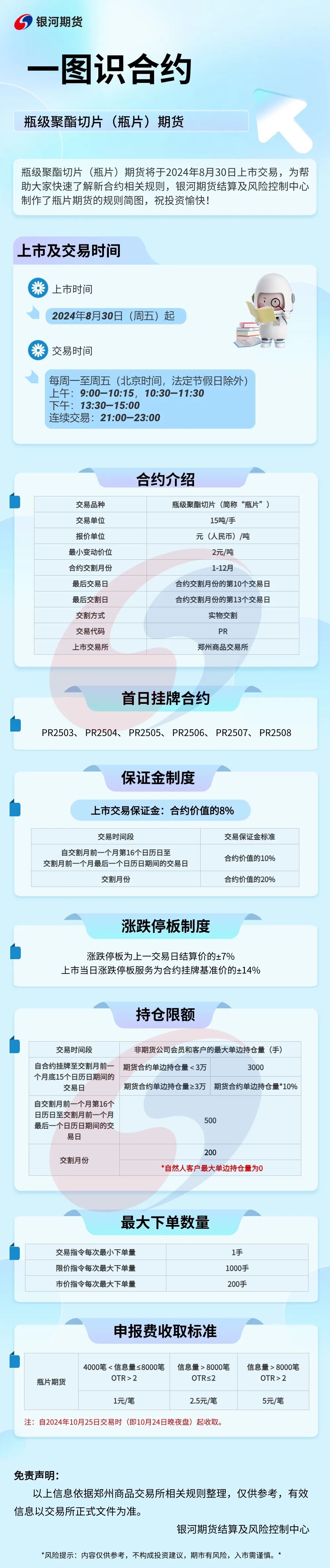期货网(期货网上交易平台) 期货网(期货网上交易平台)