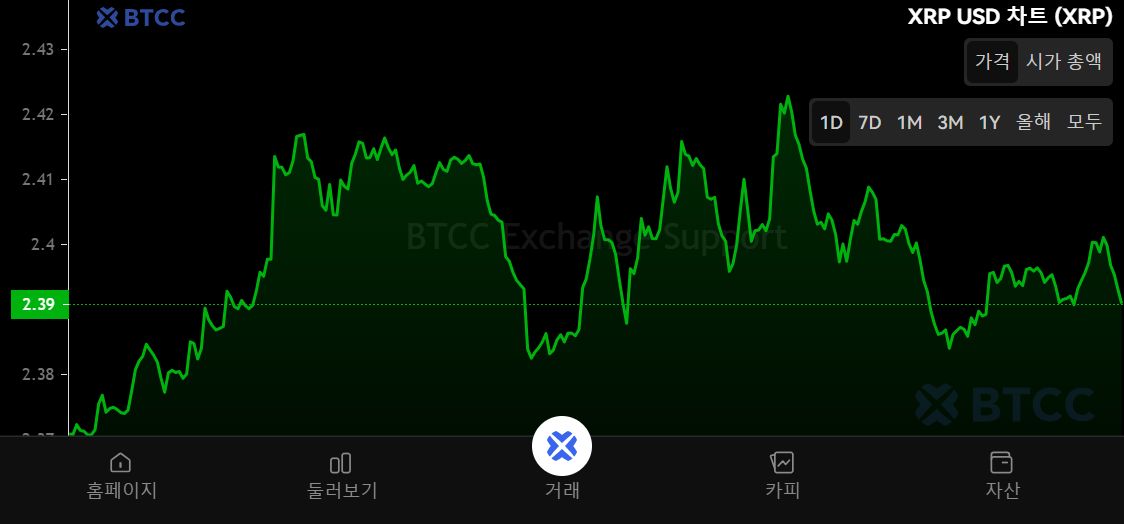 瑞波币交易(瑞波币交易所官方网址中国)