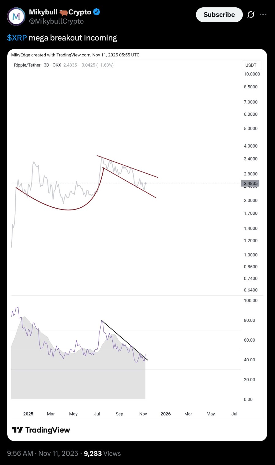 瑞波币交易(瑞波币交易所app) 瑞波币交易(瑞波币交易所app)