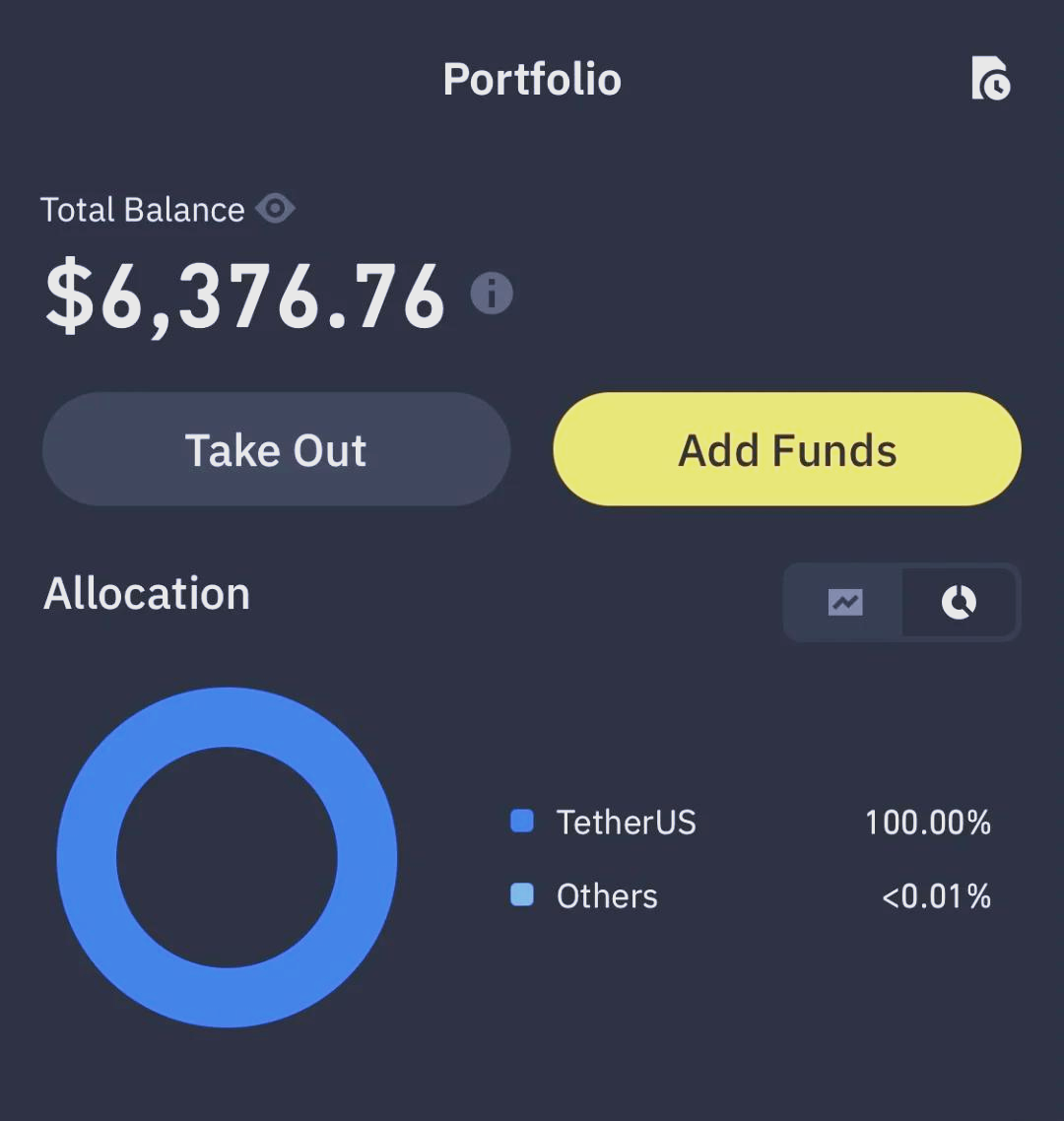 USDT交易(usdt交易会被追踪吗)