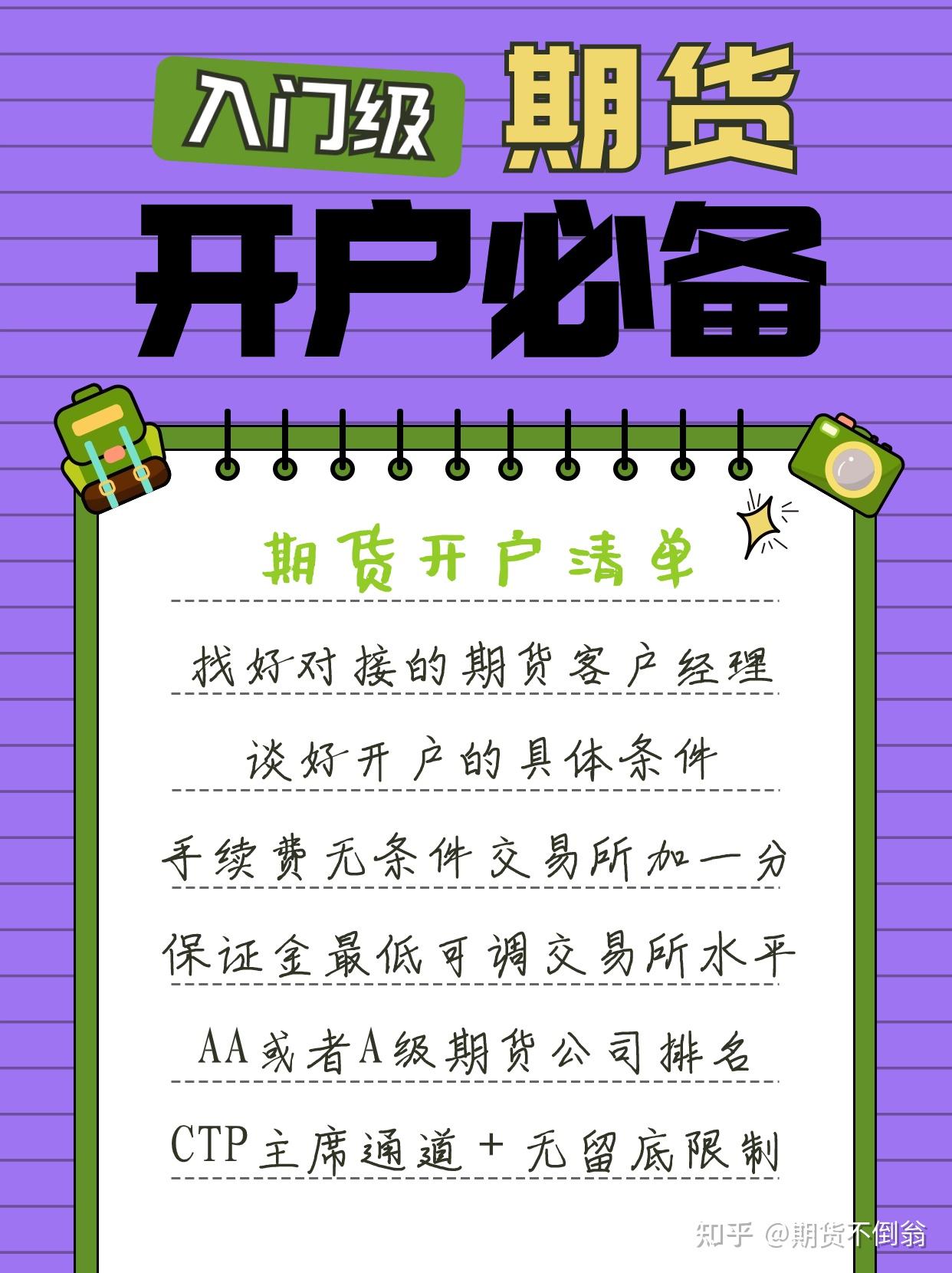 白银期货开户(白银期货开户需要什么条件)