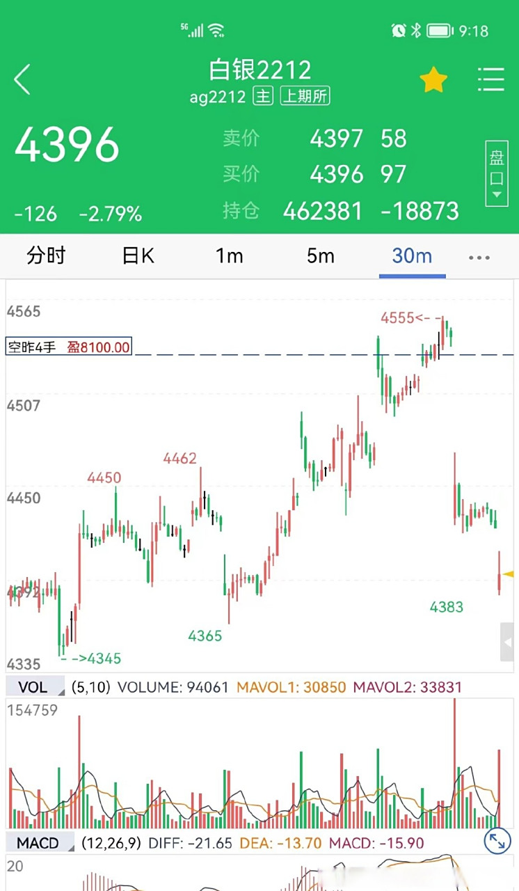 白银期货开户(白银期货开户手续费)